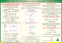 Таблица "Логарифм. Показательная функция. Прогрессия" (100х140 сантиметров, винил) - fgospostavki.ru - Красный Сулин