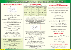 Таблица "Дифференциальное исчисление" (100х140 сантиметров, винил) - fgospostavki.ru - Красный Сулин