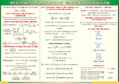 Таблица "Интегральное исчисление" (100х140 сантиметров, винил) - fgospostavki.ru - Красный Сулин