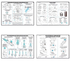 Плакаты ПРОФТЕХ "Основы фрезерного дела" (20 пл, винил, 70х100) - fgospostavki.ru - Красный Сулин