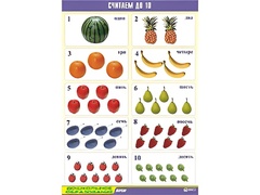 Таблица демонстрационная "Считаем до 10" (винил 70x100) - fgospostavki.ru - Красный Сулин