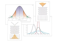 Модель-аппликация "Нормальное распределение (Распределение Гаусса)" (ламинированная) - fgospostavki.ru - Красный Сулин