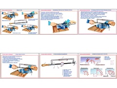 Плакаты ПРОФТЕХ "Основы работы ножовкой" (6 пл, винил, 70х100) - fgospostavki.ru - Красный Сулин