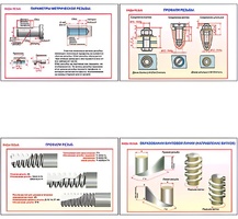 Плакаты ПРОФТЕХ "Виды резьбы" (5 пл, винил, 70х100) - fgospostavki.ru - Красный Сулин