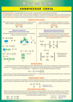 Таблица "Химическая связь" (100х140 сантиметров, винил) - fgospostavki.ru - Красный Сулин