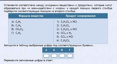 Интерактивные курсы. Химия 11 класс. Базовый. - fgospostavki.ru - Красный Сулин