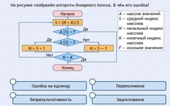 Интерактивные курсы. Информатика 9 класс . Базовый. - fgospostavki.ru - Красный Сулин
