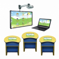 Интерактивный класс для ДОУ (3 парты) - fgospostavki.ru - Красный Сулин