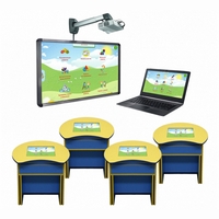 Интерактивный класс для ДОУ (ноутбук, инт.доска, 4 парты) - fgospostavki.ru - Красный Сулин