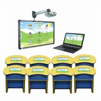 Интерактивный класс для ДОУ (ноутбук, инт.доска, 8 парт) - fgospostavki.ru - Красный Сулин