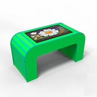 Профессиональный интерактивный коррекционно-развивающий стол «Зебрано» - fgospostavki.ru - Красный Сулин