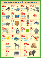 Таблица "Итальянский алфавит в картинках (с транскрипцией)" (100х140 сантиметров, винил) - fgospostavki.ru - Красный Сулин