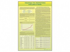 Стенды "Таблицы по экономике России и мира" - fgospostavki.ru - Красный Сулин