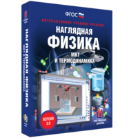 Наглядная физика. МКТ и термодинамика - fgospostavki.ru - Красный Сулин