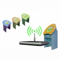 Модуль подключения к сети (интерактивному классу) - fgospostavki.ru - Красный Сулин