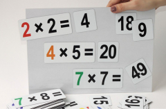 Набор магнитных карточек "Таблица умножения" - fgospostavki.ru - Красный Сулин