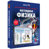 Наглядная физика. 7 класс - fgospostavki.ru - Красный Сулин