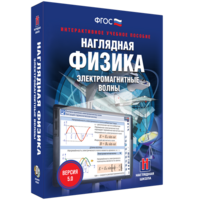 Наглядная физика. Электромагнитные волны - fgospostavki.ru - Красный Сулин
