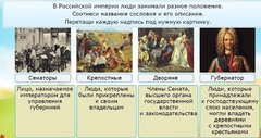 Интерактивные курсы. Окружающий мир 4 класс . Базовый. - fgospostavki.ru - Красный Сулин
