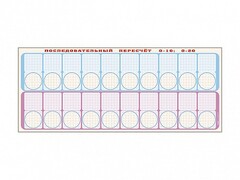 Панно "Объекты, предназначенные для демонстрации последовательного пересчета от 0 до 10; от 0 до 20" + комплект тематических магнитов - fgospostavki.ru - Красный Сулин