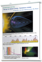Плакаты по астрономии для оформления кабинета - fgospostavki.ru - Красный Сулин