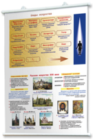 Плакаты по мировой художественной культуре. Для оформления кабинета. - fgospostavki.ru - Красный Сулин