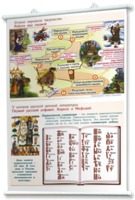 Плакаты "Чтение и начальное литературное образование" для оформления кабинета. - fgospostavki.ru - Красный Сулин