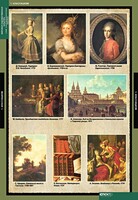 Комплект таблиц. Искусство. Мировая художественная культура. Стили и направления в русской живописи. - fgospostavki.ru - Красный Сулин