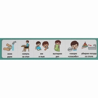 Последовательность действий "Я КУШАЮ" - fgospostavki.ru - Красный Сулин