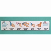 Последовательность действий "МЫТЬ РУКИ" - fgospostavki.ru - Красный Сулин