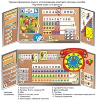 Комплект таблиц "Изучение чисел 1-го и 2-го десятка" (11 таблиц и демонстрационных пособий) - fgospostavki.ru - Красный Сулин