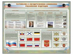 Интерактивный электрифицированный стенд "Устройство и государственная символика Российской Федерации" - fgospostavki.ru - Красный Сулин