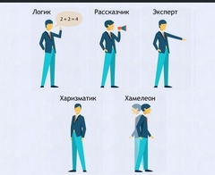 Интерактивные курсы. Русский язык 9 класс . Базовый. - fgospostavki.ru - Красный Сулин