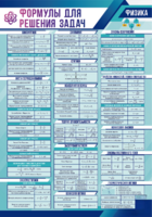Стенд "Формулы для решения задач по физике" Вариант 1 - fgospostavki.ru - Красный Сулин