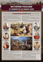 Комплектов стендов "История России в лицах" (6 шт.) - fgospostavki.ru - Красный Сулин