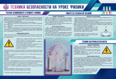 Стенд-уголок "Техника безопасности на уроках физики" - fgospostavki.ru - Красный Сулин