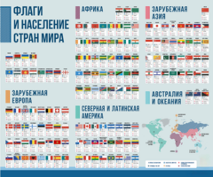 Стенд "Флаги и население мира" - fgospostavki.ru - Красный Сулин