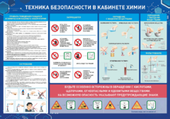 Стенд-уголок "Техника безопасности на уроках химии" - fgospostavki.ru - Красный Сулин