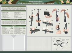 Стенд-уголок маркерный "Техника безопасности. Устройство, сборка и разборка автомата АК-74. Нормативы" - fgospostavki.ru - Красный Сулин