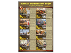 Стенды "Великая Отечественная война от Бреста до Берлина" - fgospostavki.ru - Красный Сулин