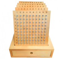 Геоборд «Цифры» - fgospostavki.ru - Красный Сулин