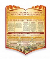 Стенд "Государственное устройство Российской Федерации" Вариант 3 - fgospostavki.ru - Красный Сулин
