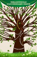 Стенд тематический "Дерево языков" - fgospostavki.ru - Красный Сулин