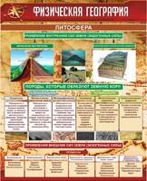 Стенд "Физическая география. Литосфера" Вариант 1 - fgospostavki.ru - Красный Сулин