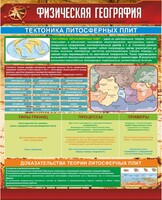 Стенд "Физическая география. Тектоника литосферных плит" - fgospostavki.ru - Красный Сулин