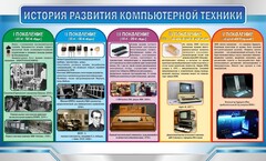 Стенд "История развития компьютерной техники" Вариант 2 - fgospostavki.ru - Красный Сулин