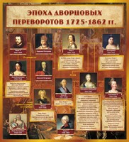 Стенд "Эпоха дворцовых переворотов" - fgospostavki.ru - Красный Сулин