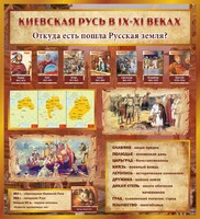 Стенд "Киевская Русь" - fgospostavki.ru - Красный Сулин