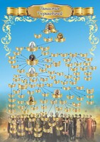 Стенд "Династия Рюриковичей" Вариант 1 - fgospostavki.ru - Красный Сулин