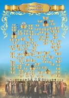 Стенд "Династия Рюриковичей" Вариант 2 - fgospostavki.ru - Красный Сулин